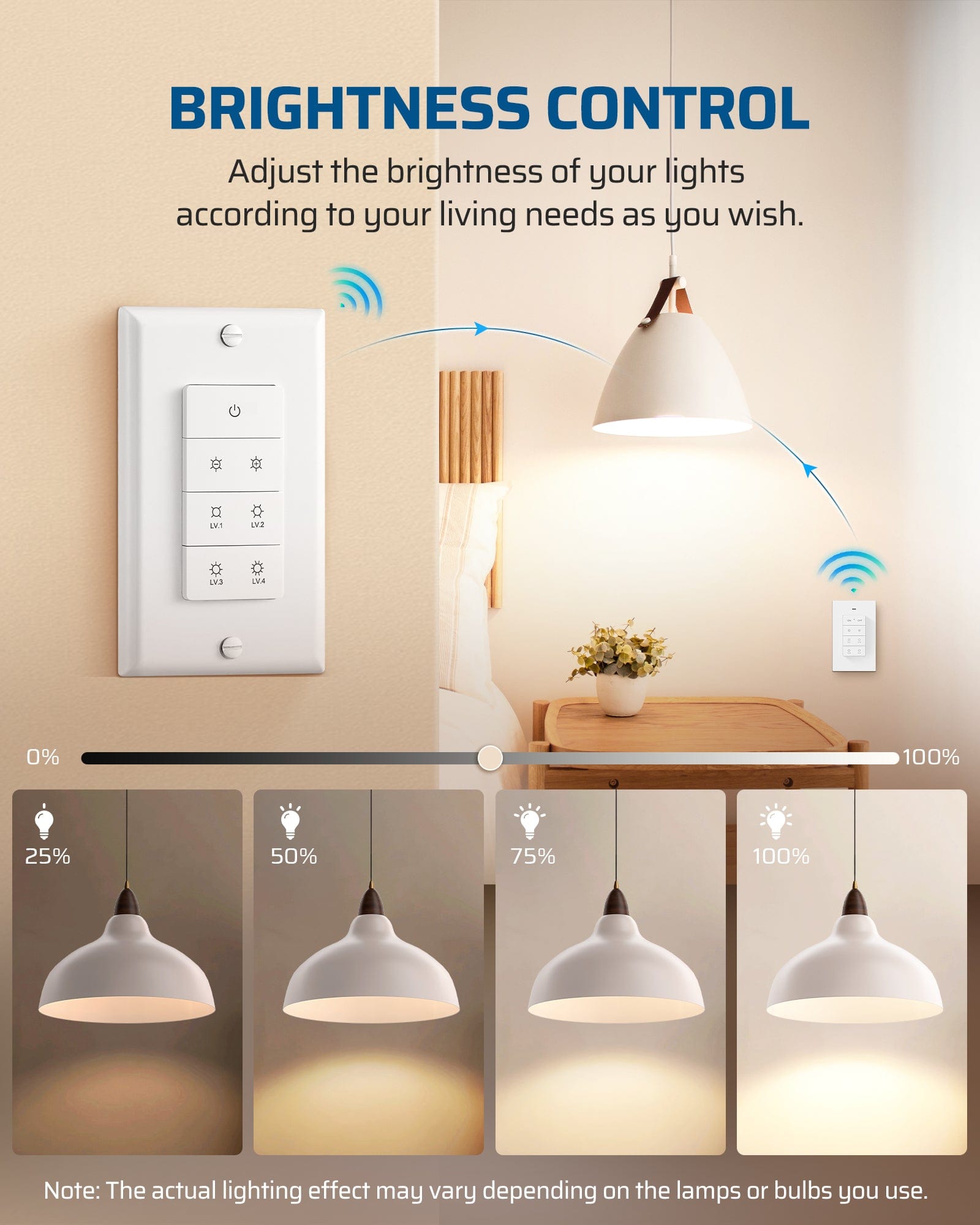 DEWENWILS Wireless Dimmer Switch, Electrical Light Switch, Magnetic Remote Control Dimmer, Tungsten 400W, Dimmable LED 150W, 4 Brightness Buttons, Needs Neutral Wire, No Hub Required-HWRD01B