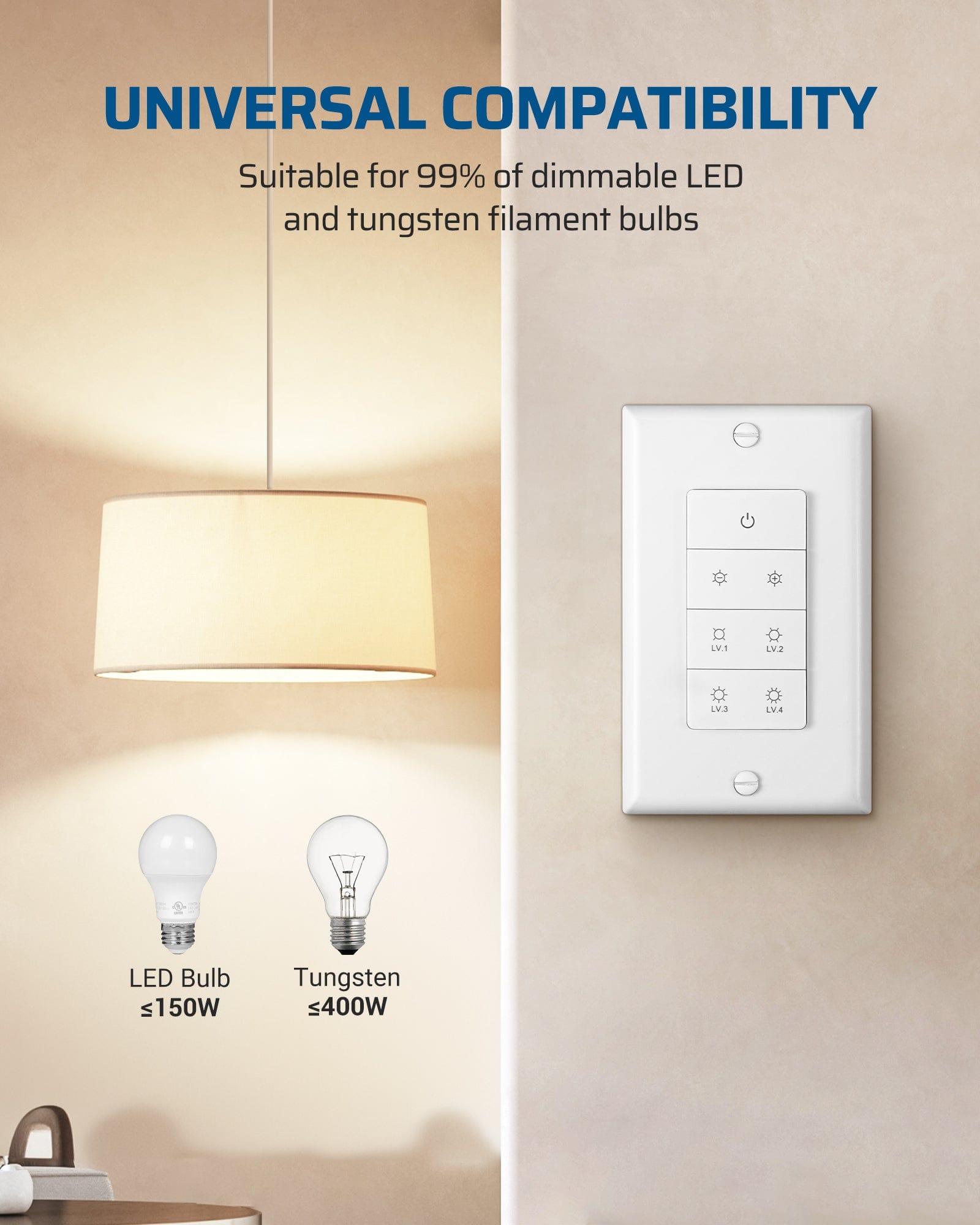 Dimmer switch is suitable for 99% of dimmable LED and tungsten filament bulbs, supporting LED ≤150W and Tungstens ≤400W
