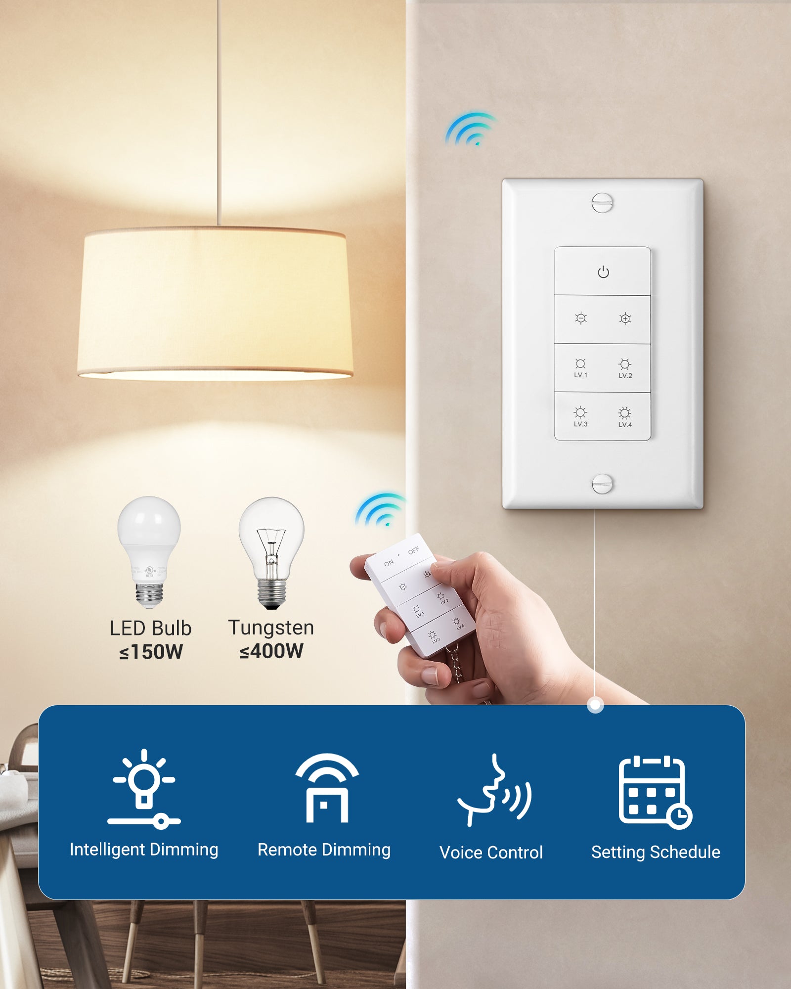 DEWENWILS Smart Dimmer Switch with Remote, Single-Pole, Needs Neutral Wire, 2.4GHz Wi-Fi Electrical Light Dimming Switch Works with Alexa & Google Home, Remote/WiFi Smart Control Dimmer-HWWD01B1