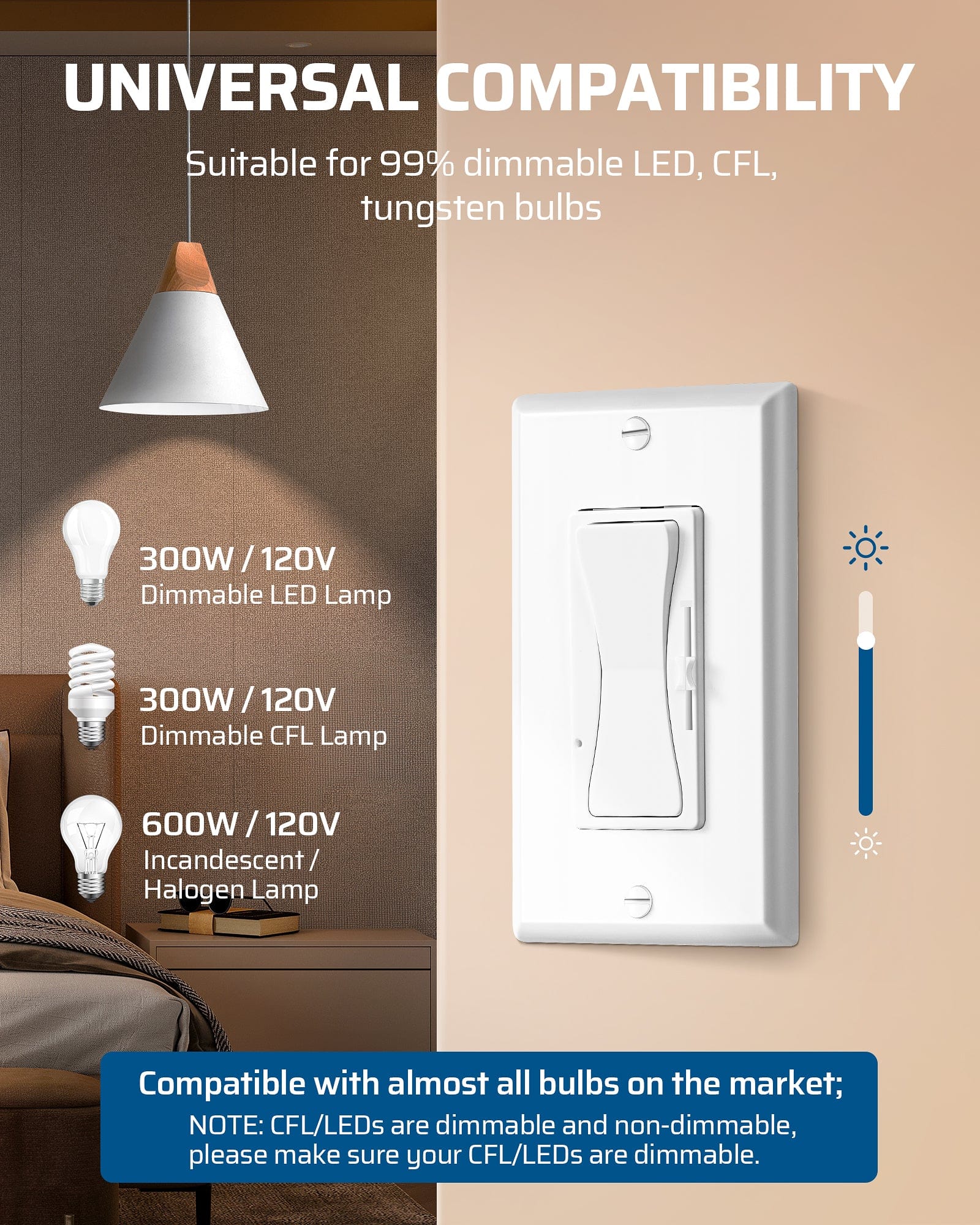 Dimmer switch: Universal compatibility for 99% of bulbs; supports 300W LED/CFL and 600W incandescent/halogen at 120V.