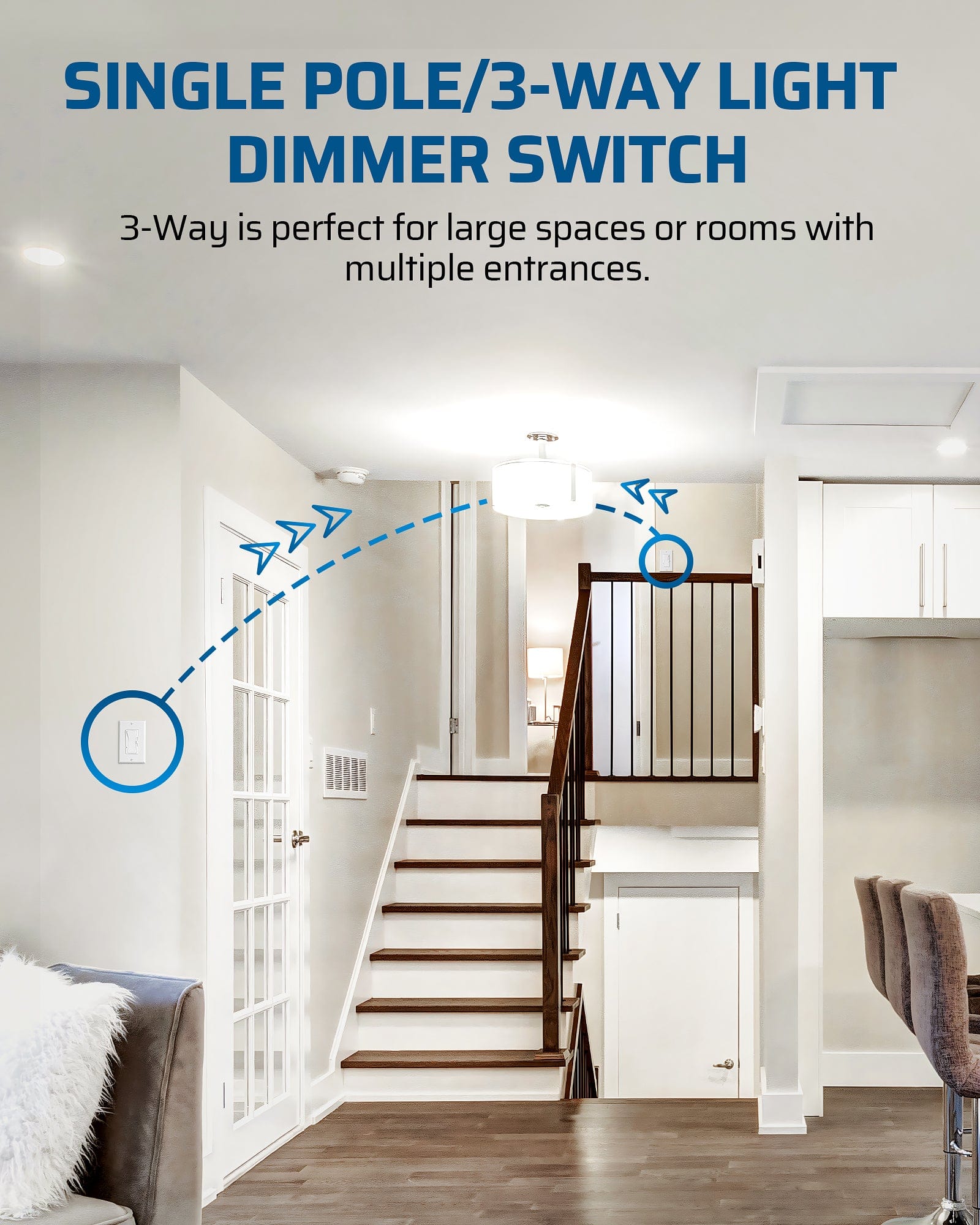Dimmer switch: Single-pole or 3-way compatible; ideal for controlling lights in large rooms or areas with multiple entrances.