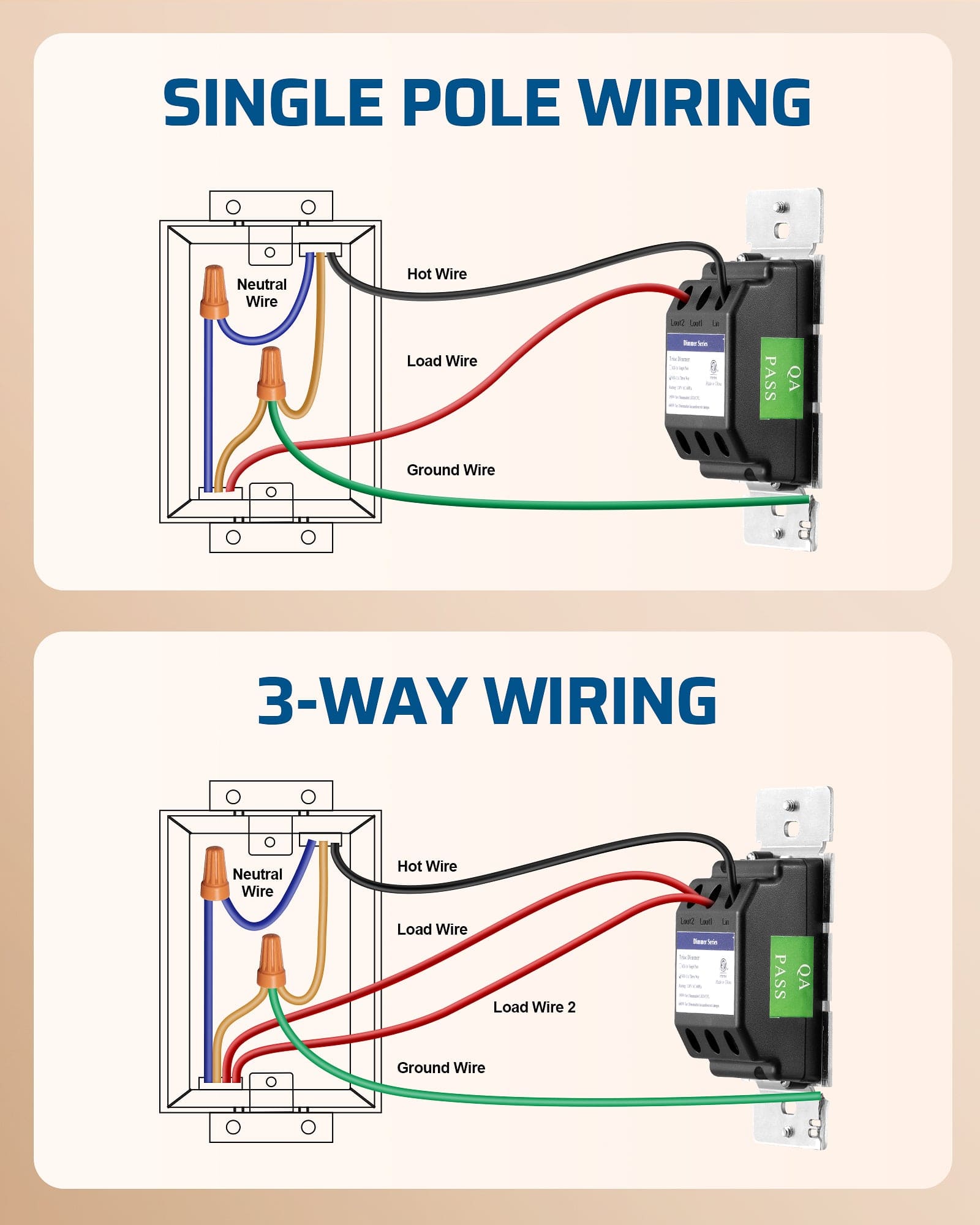 DEWENWILS Dimmer Switch for LED Lights, Dimmer Light Switch, Full Range Dimming, ON/Off Rocker Switch, Single Pole/3-Way LED Dimmer Switch, Incandescent/Tungsten 600W, CFL/LED 150W, 2Pack-HWMD02B