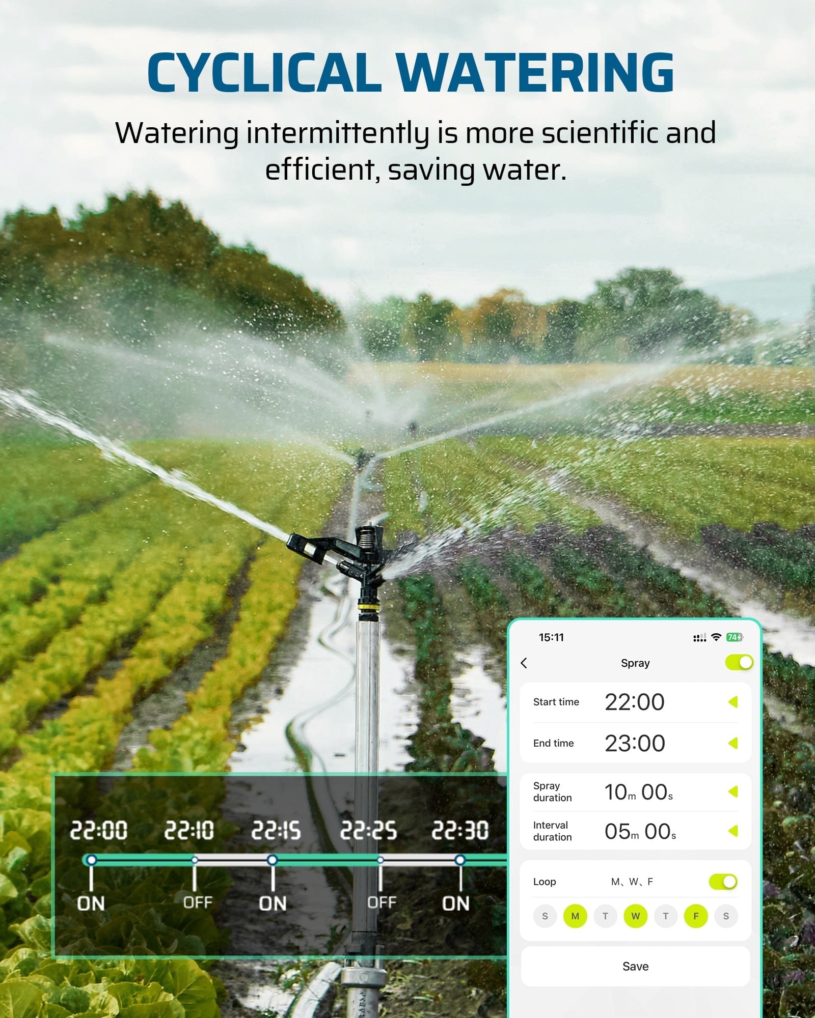 Sprinkler timer: Features cyclical intermittent watering for increased water efficiency.