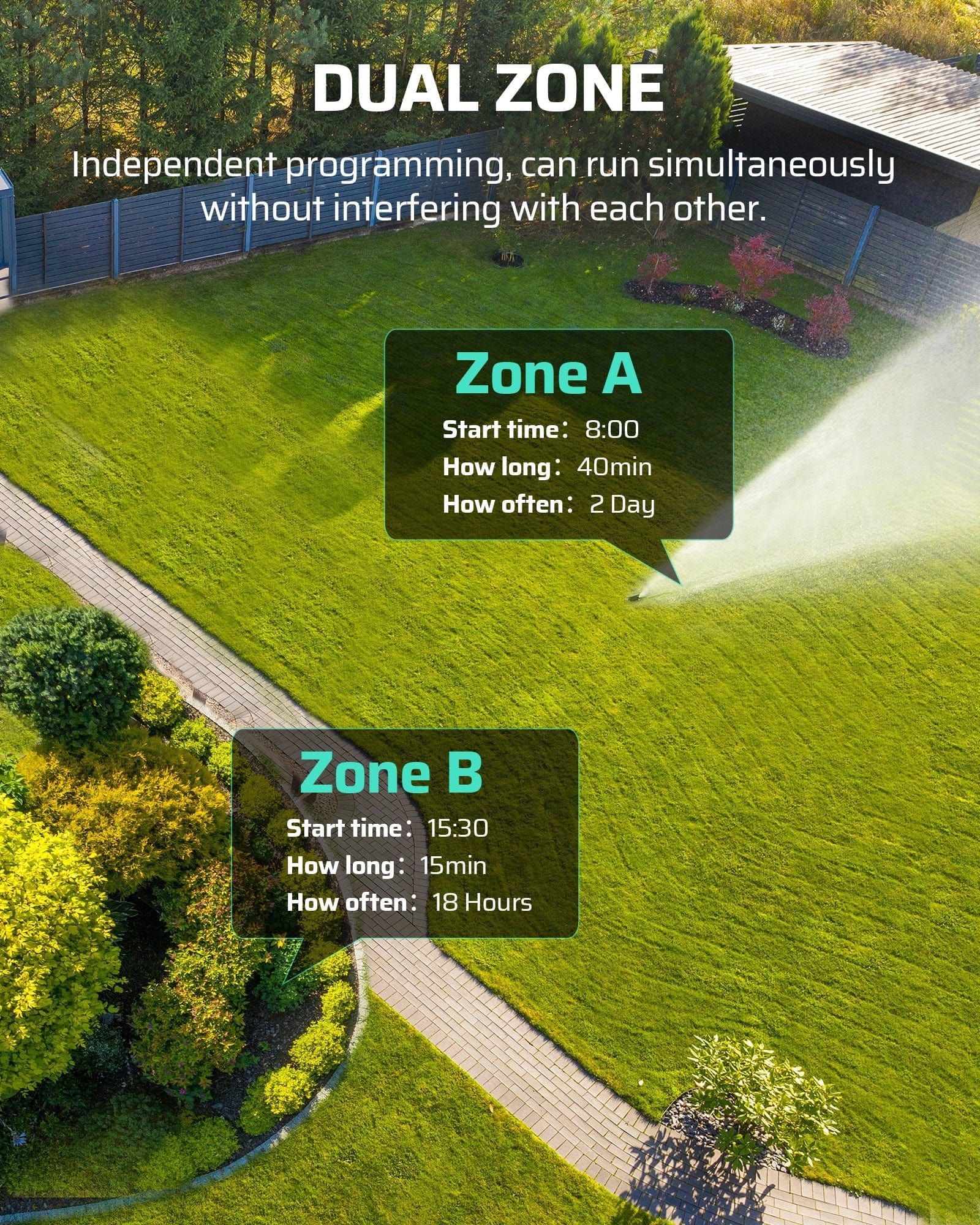 Sprinkler timer: Features dual-zone independent programming for simultaneous operation without interference.