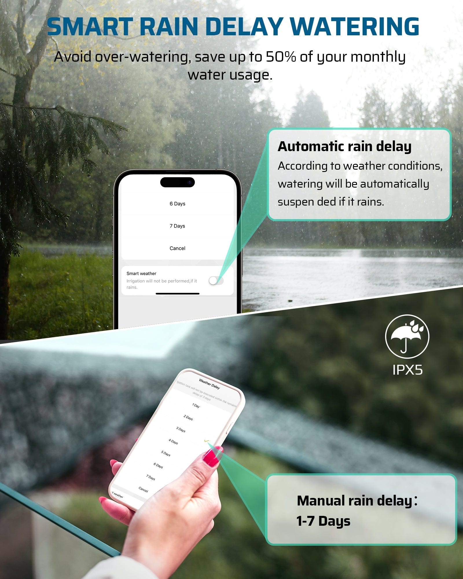 Sprinkler timer: Features smart rain delay to prevent over-watering and reduce monthly usage by up to 50%.