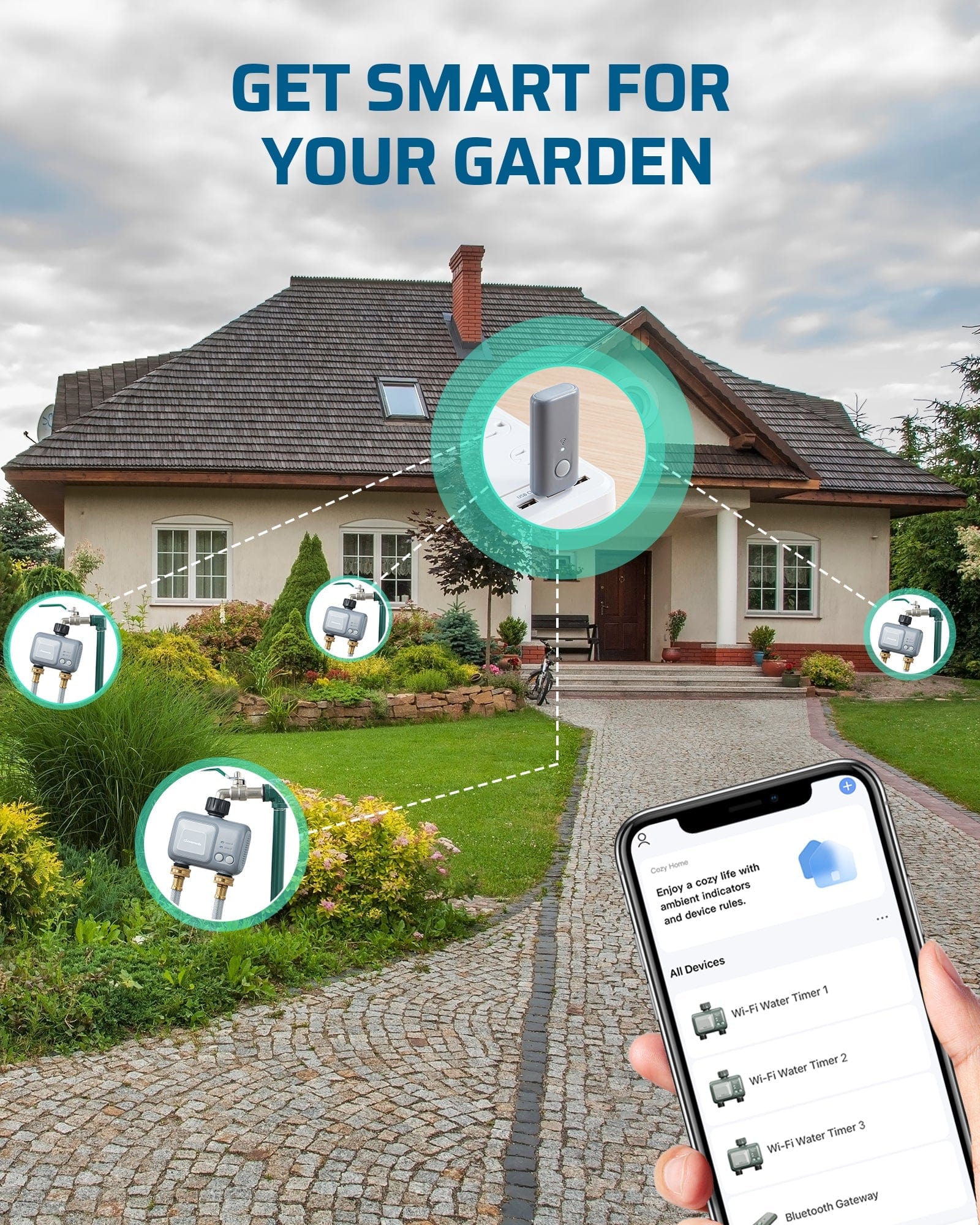 Sprinkler timer: Features smart garden integration for automated irrigation management.