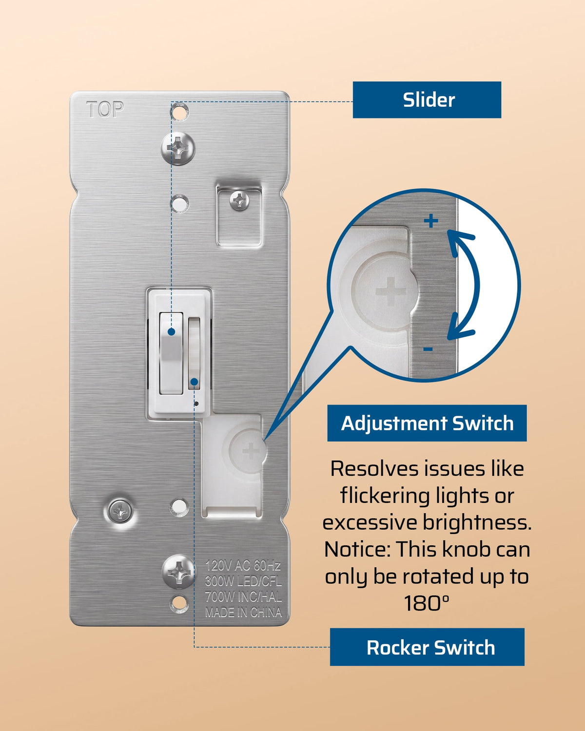 DEWENWILS Dimmer Switch for LED Lights, 700W Incandescent/Halogen and 300W CFL/LED, Single-Pole or 3-Way Dimmer Light Switch