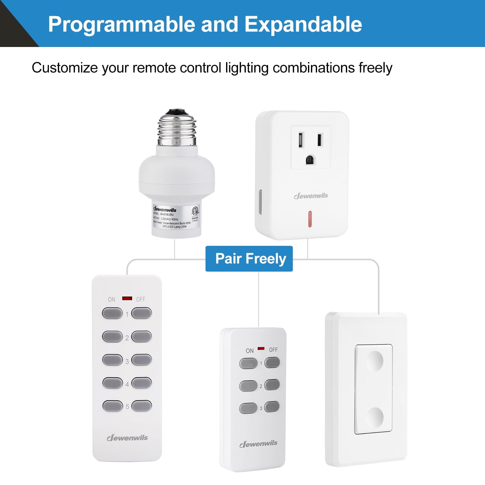 DEWENWILS Indoor Wireless Remote Control Outlet, Electrical Plug in on off Power Switch, Wireless Wall Mounted Light Switch