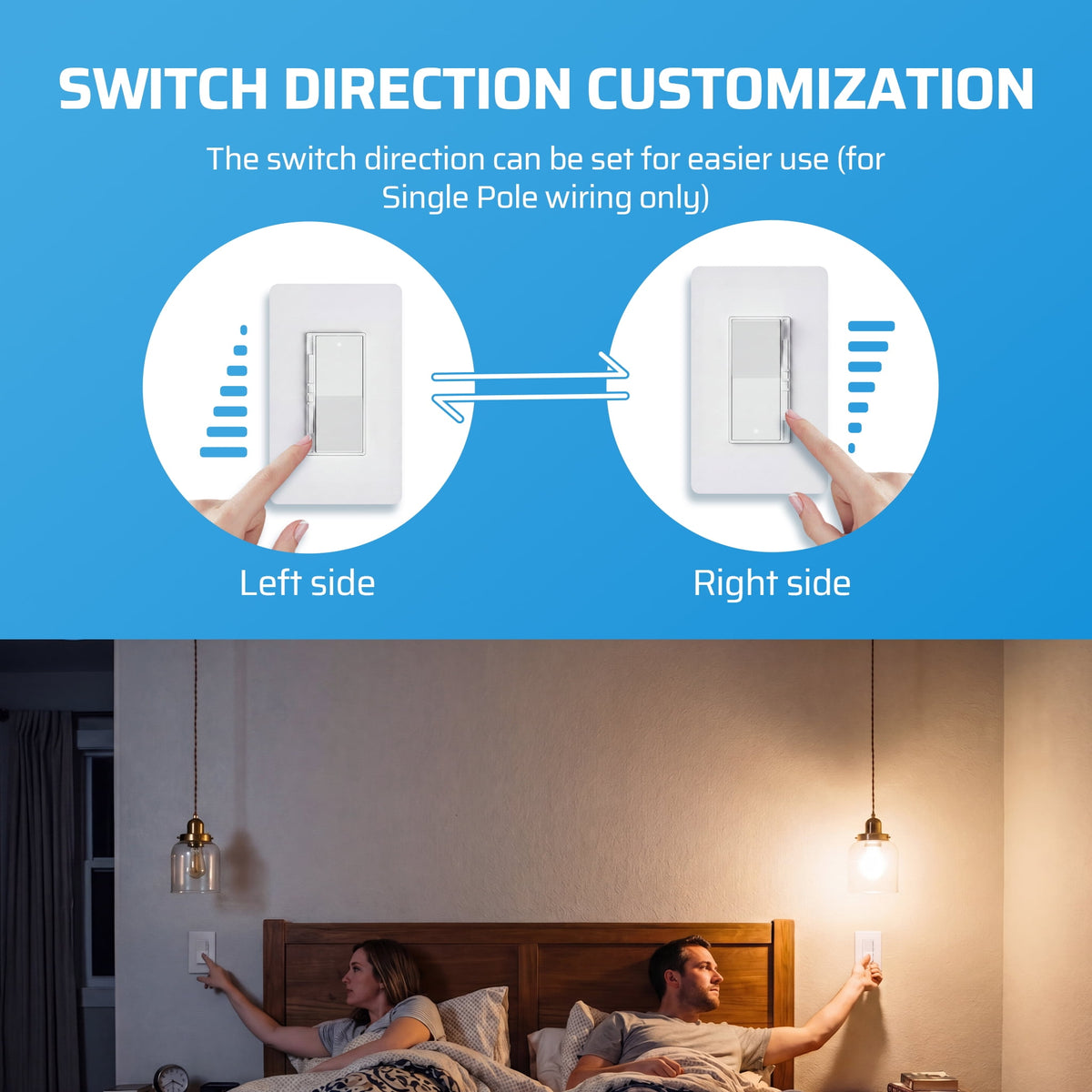 DEWENWILS Dimmer Switch for LED Lights, 700W Incandescent/Halogen and 300W CFL/LED, Single-Pole or 3-Way Dimmer Light Switch