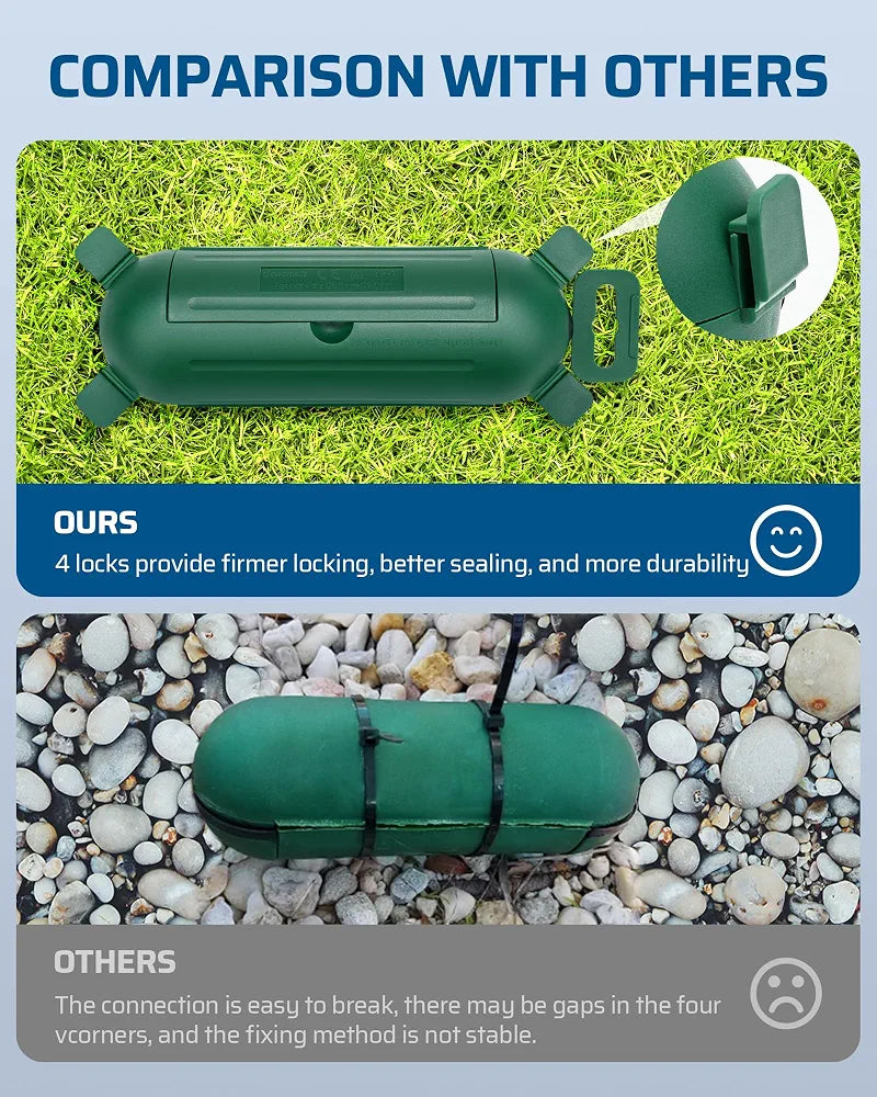 DEWENWILS 3-Pack Outdoor Extension Cord Cover, Waterproof Electrical Box