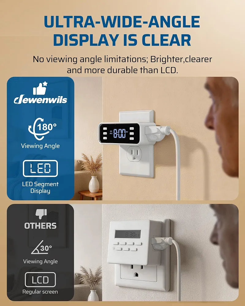 DEWENWILS Indoor 24 Hour Programmable Digital Timer Outlet,2 Outlets,2 Pack