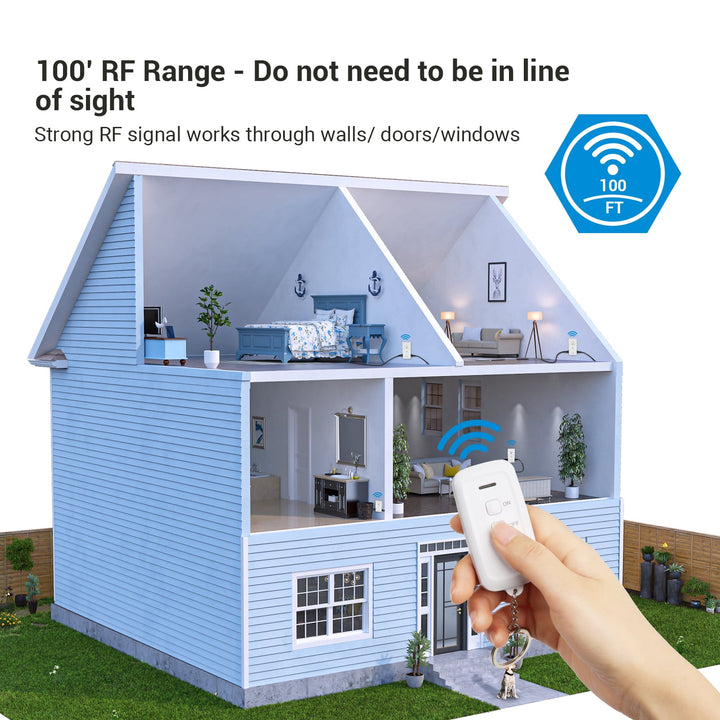 DEWENWILS Remote Control Outlet with 2 Remotes, No Interference Wireless Remote Outlet Light Switch with 2 Side Outlets, 15A/1875W, 100ft RF Range