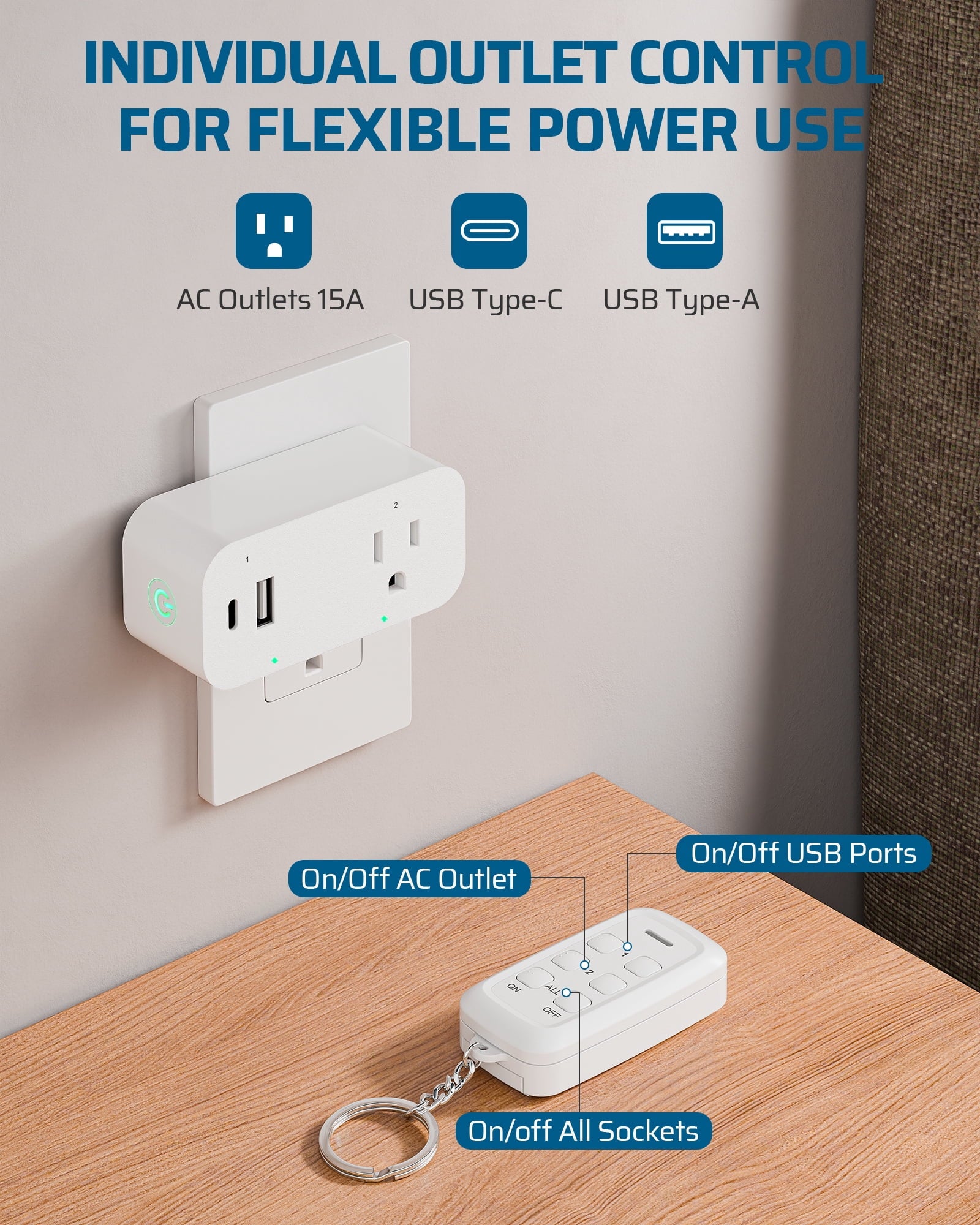 DEWENWILS 125V 15A Remote Control Outlet with Dual USB Ports (Type-A + Type-C) – FCC Certified, 100ft Wireless Range