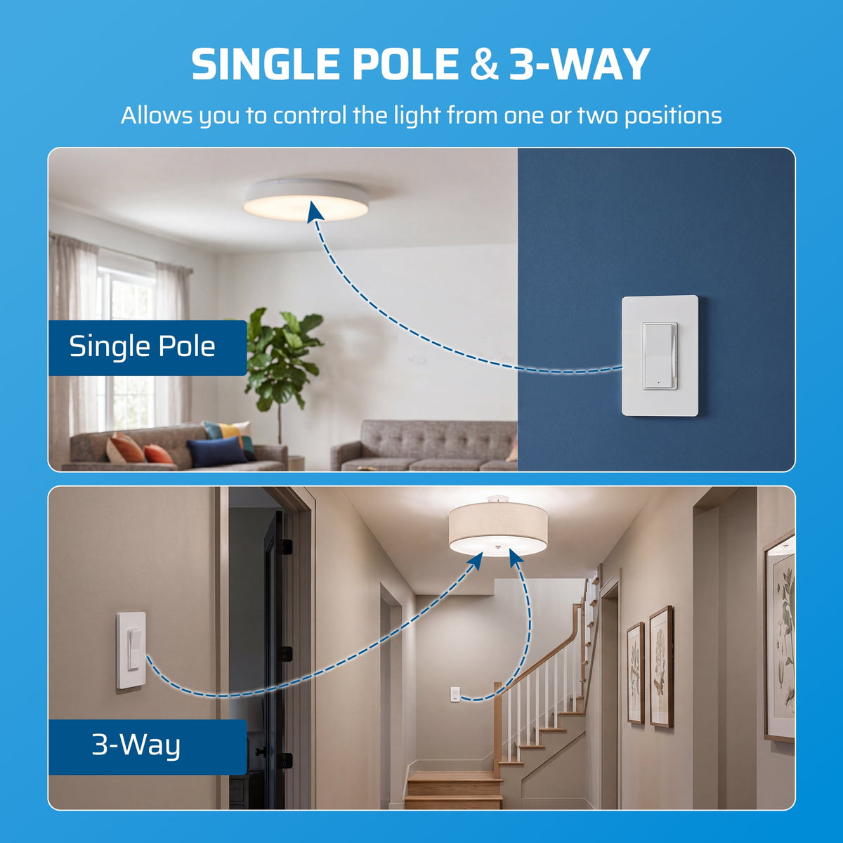 DEWENWILS Dimmer Switch for LED Lights, 700W Incandescent/Halogen and 300W CFL/LED, Single-Pole or 3-Way Dimmer Light Switch