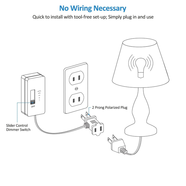 KS-7011 US Digital Remote Dimmer Switch Manufacturers for Led Bulbs,US  Smart Dimmer Switch