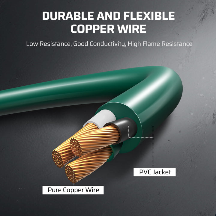 DEWENWILS 28 FT (10+6+6+6) Outdoor Extension Cord for Outside with Multiple Outlets, Extension Cord Outdoor for Halloween Christmas Lights, 16 AWG SJTW
