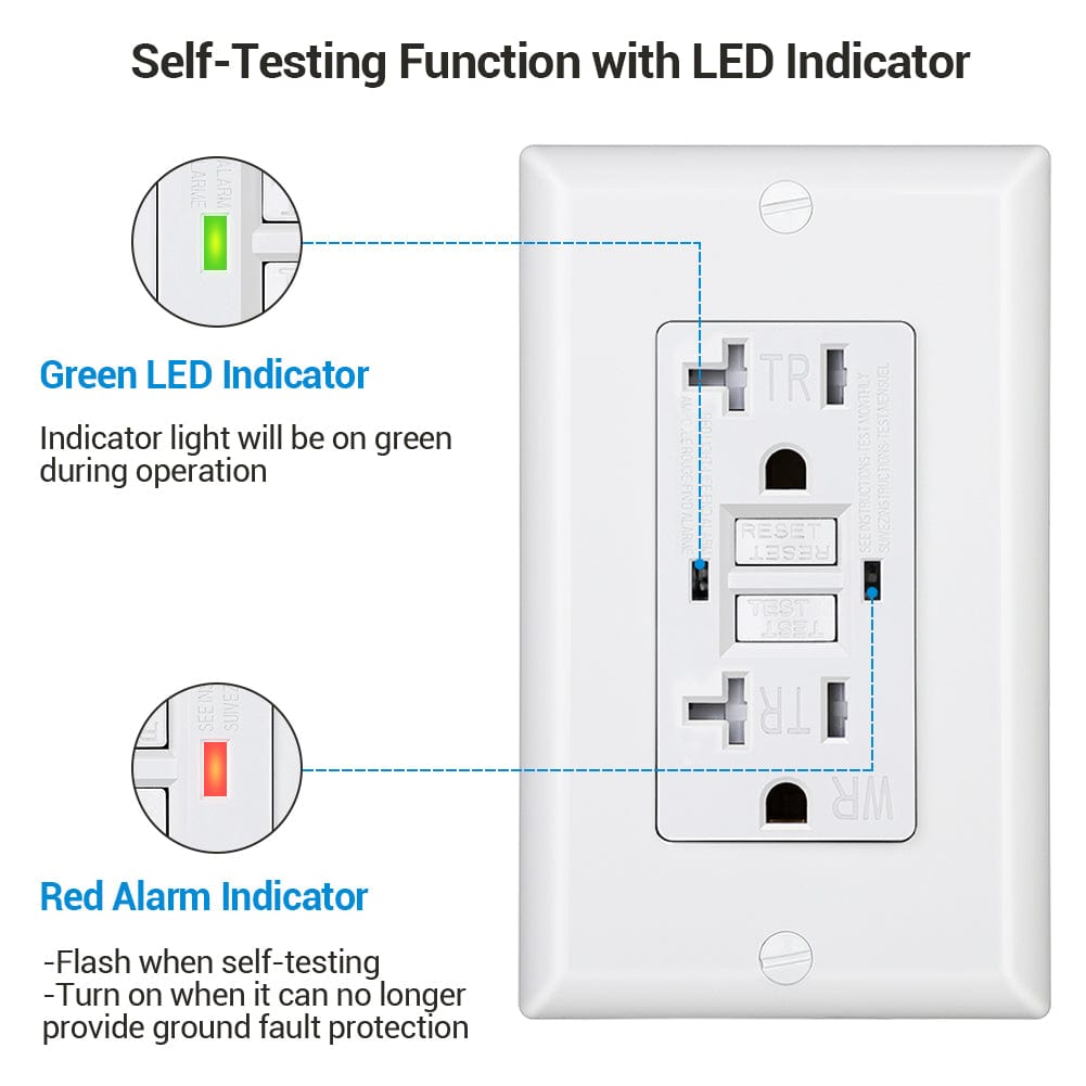 DEWENWILS 2-Pack 20A GFCI Outlet, Self-Test GFCI Receptacle with LED Indicator, Tamper Resistant, Weather Resistant, Wallplate Included, White-HGFB20B