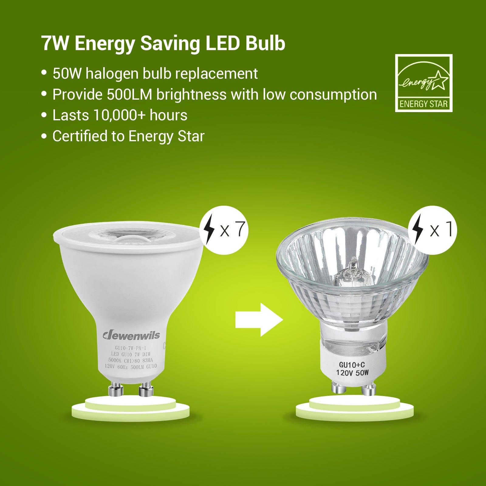 DEWENWILS Daylight GU10 LED Light Bulb, 500LM, Dimmable 5000K  GU10 Bulb Replacement for Track Lighting, 7W(50W Equivalent) LED Bulbs for Living Room, Kitchen Range Hood, Bathroom (6 Pack)-HDGU10F