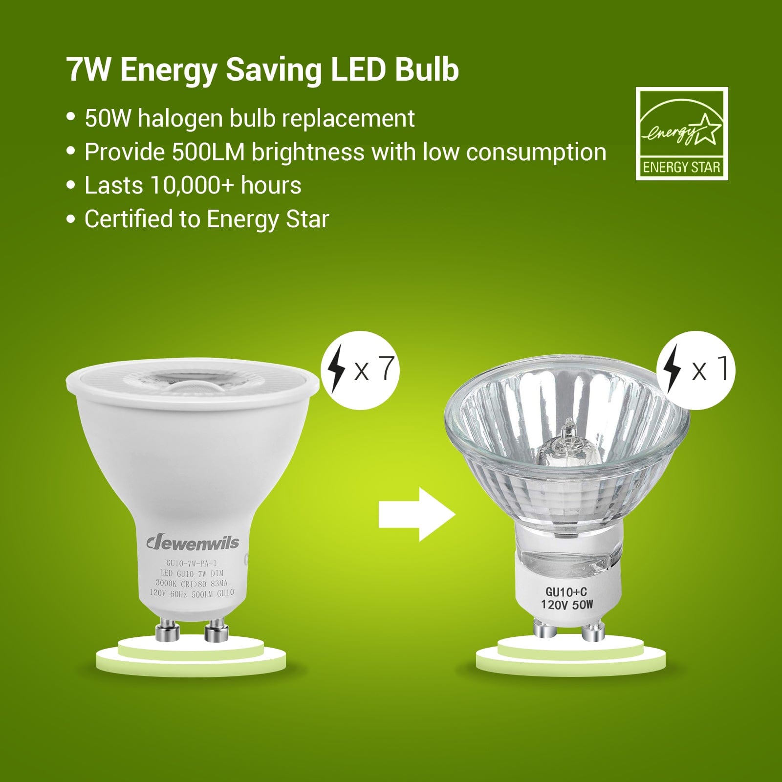 DEWENWILS Warm White Light GU10 LED Dimmable Bulb, 500LM, 3000K Track Light Bulb, 7W(50W Equivalent) Two Prong Light Bulb for Kitchen Range Hood, Living Room, Bathroom, Bedroom (6 Pack)-HDGU10E