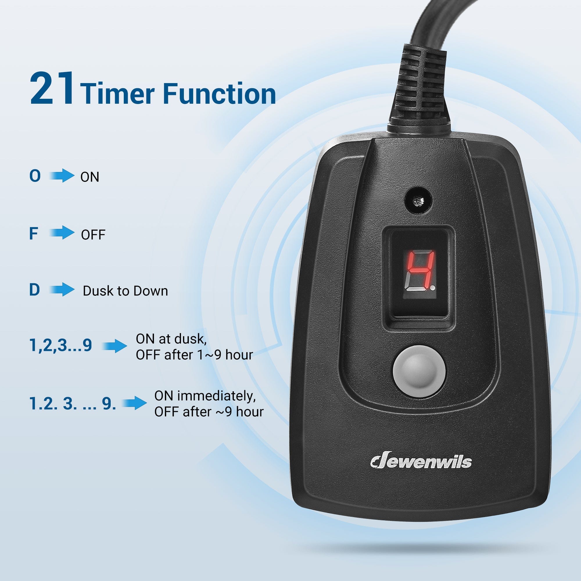 DEWENWILS Outdoor Countdown Timer, Waterproof Dusk to Dawn Timer with 2 Grounded Outlets-SHODT12C