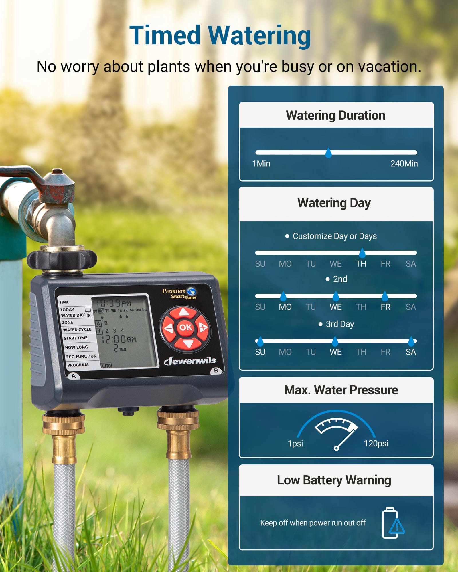 Sprinkler Timer: Timed watering keeps plants hydrated automatically, even when you're busy or on vacation.