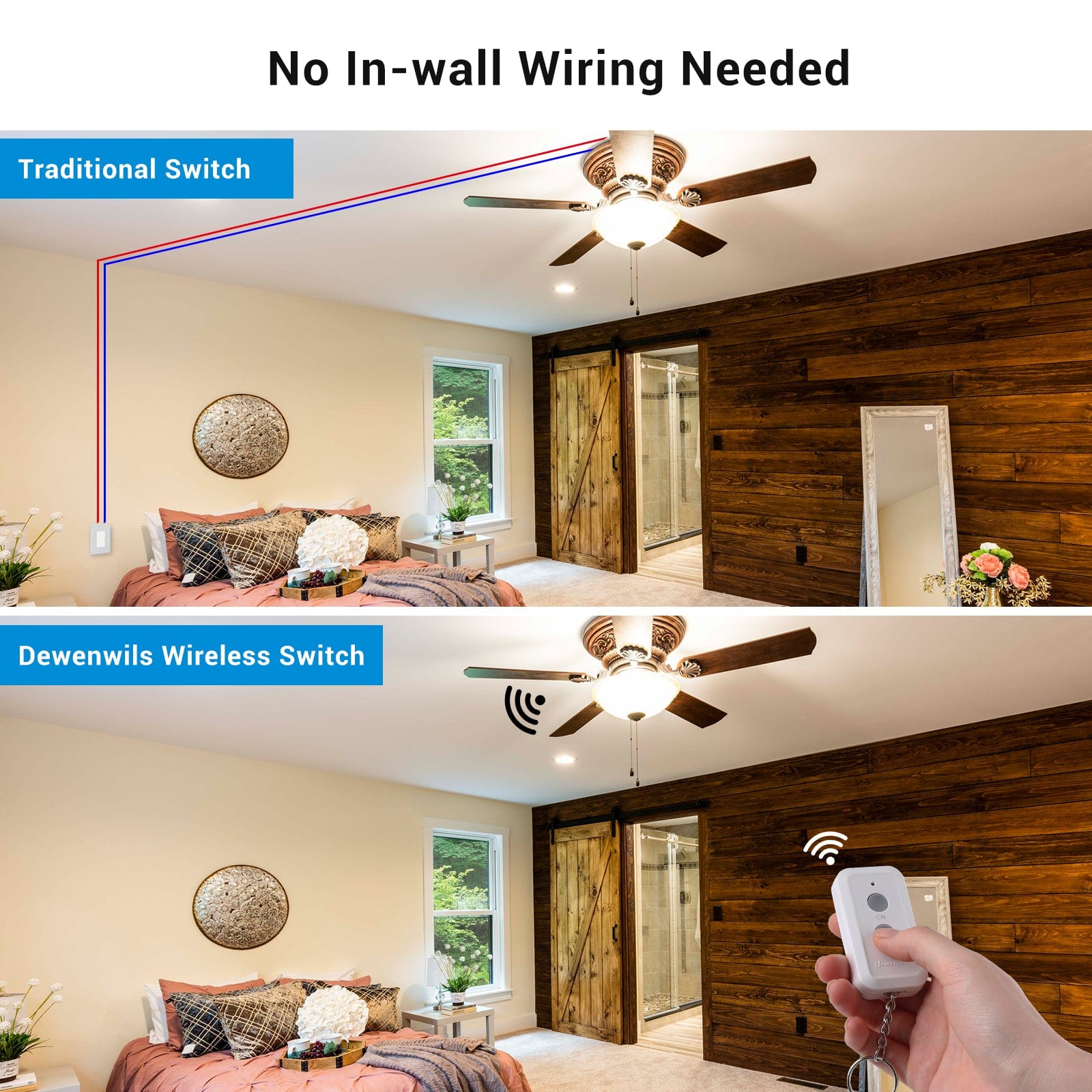DEWENWILS Indoor 100ft Wireless Remote Control Light Switch and Receiver Kit--SHRLS11F1