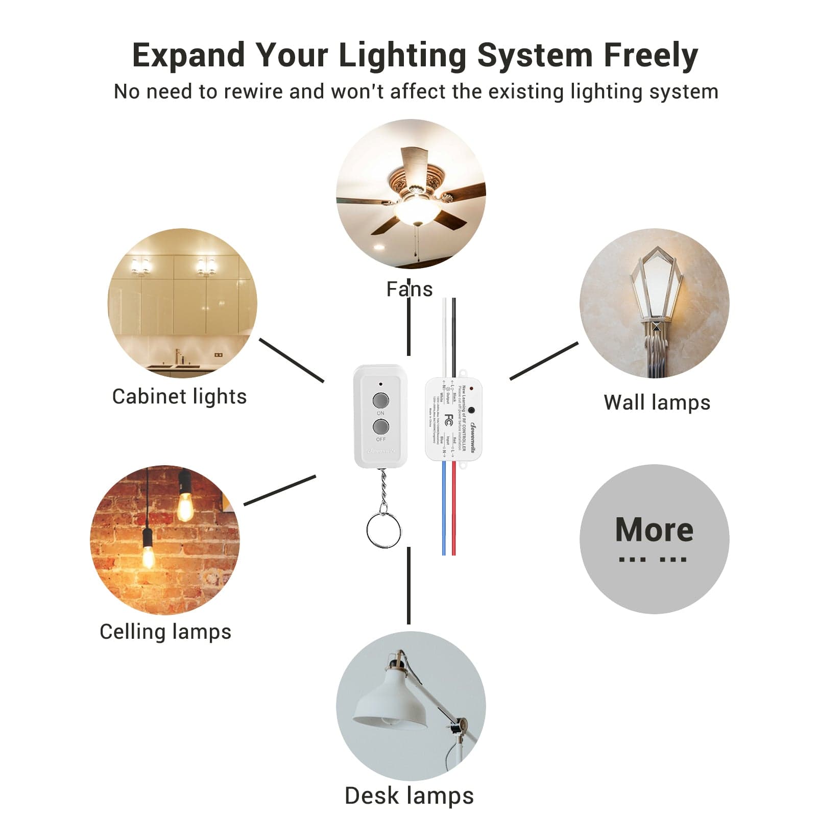DEWENWILS Indoor 100ft Wireless Remote Control Light Switch and Receiver Kit--SHRLS11F1
