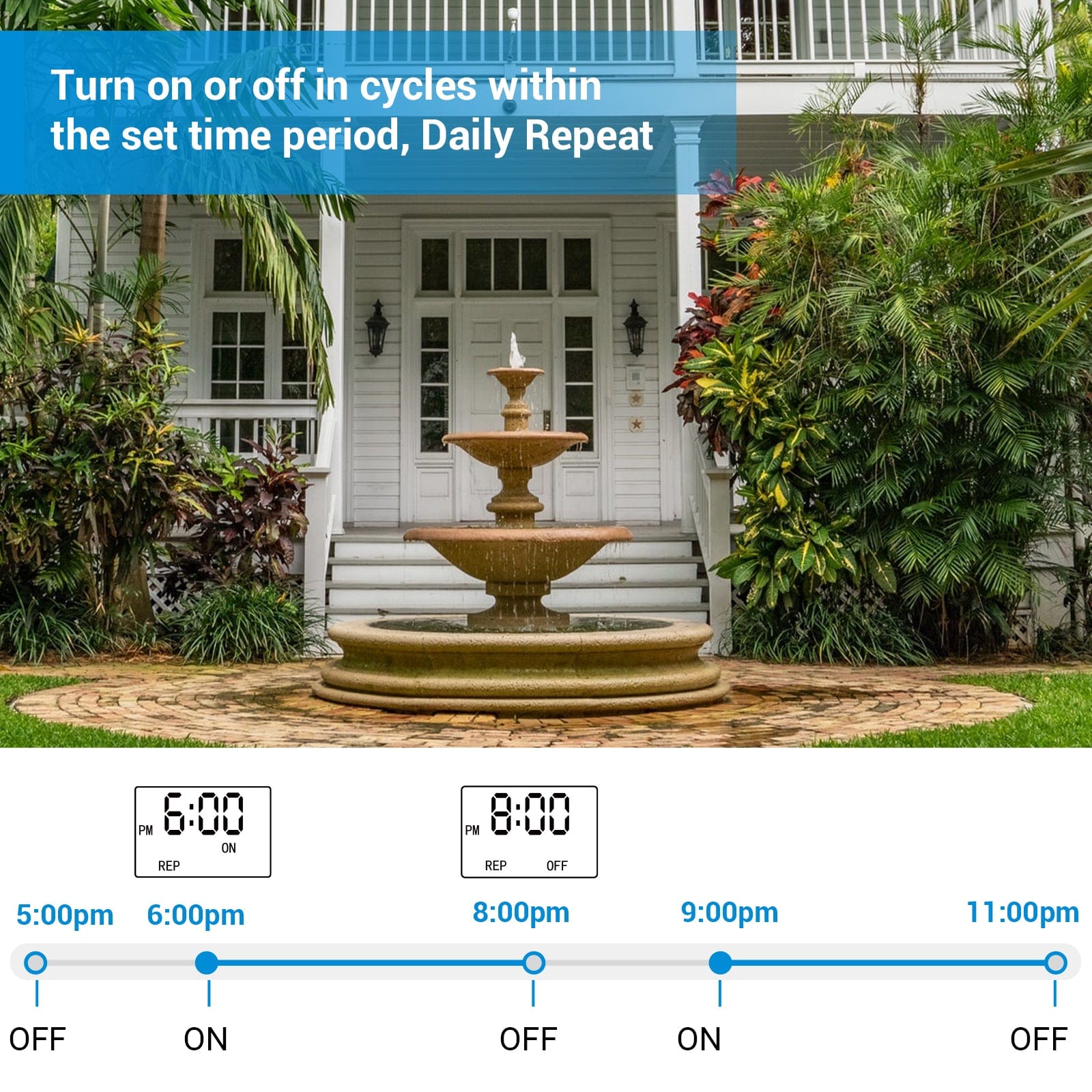 Outdoor Light Timer: Features a daily repeat function to turn devices on or off in cycles within set periods. Perfect for consistent, automated outdoor scheduling.
