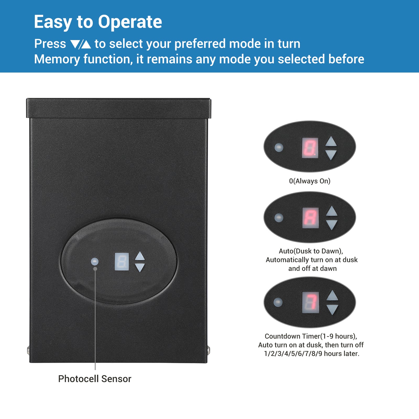 Dewenwils Wifi 200W Low Voltage Transformer with Countdown Timer, 120V